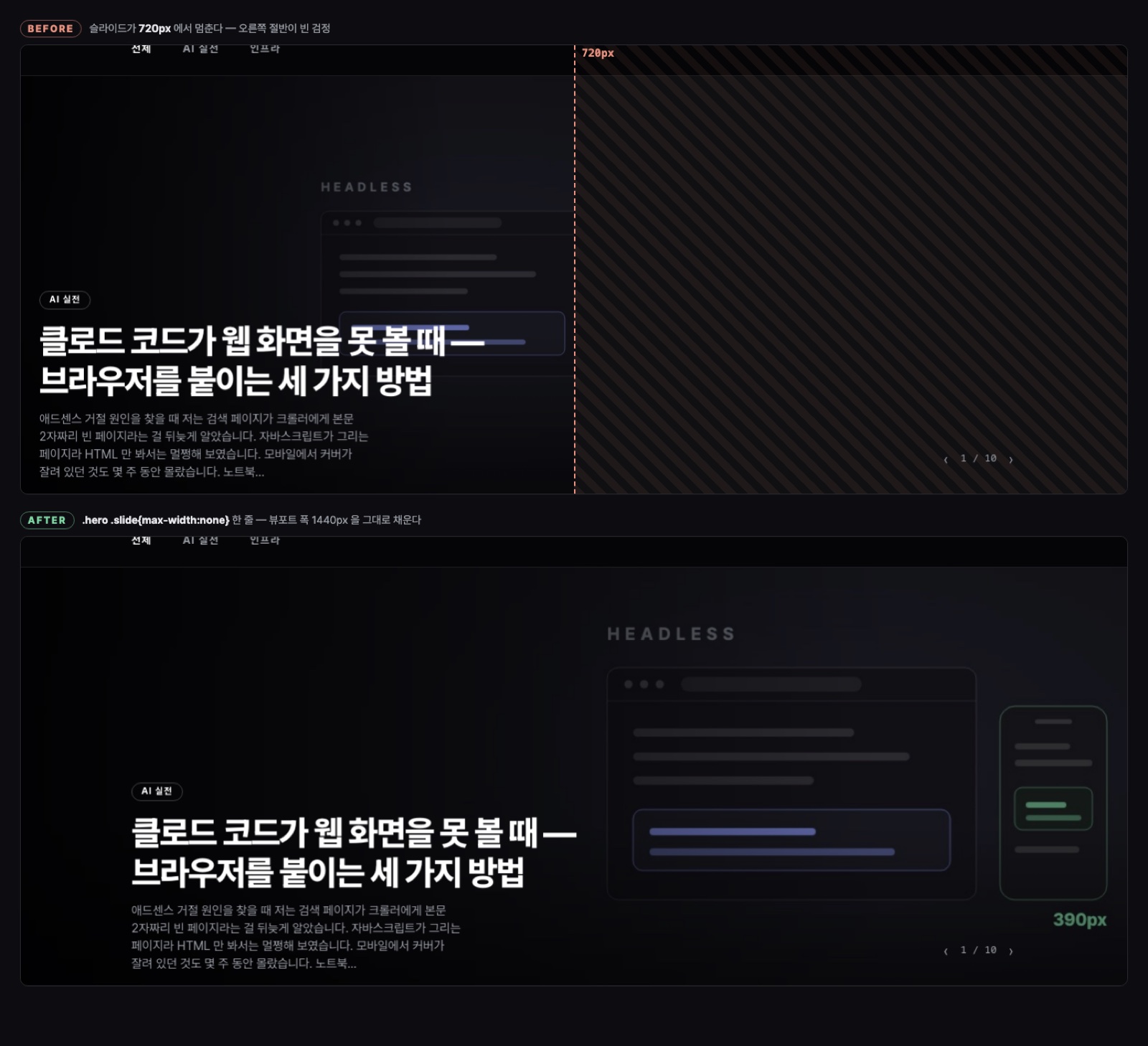 홈 히어로 수정 전후 비교. 위쪽 BEFORE 는 뷰포트 1440px 인데 슬라이드가 720px 에서 끊겨 오른쪽 절반이 빗금 친 빈 검정으로 남아 있고 720px 위치에 붉은 점선이 그어져 있다. 아래쪽 AFTER 는 같은 화면이 1440px 을 전부 채워 커버 이미지와 제목이 정상으로 보인다.